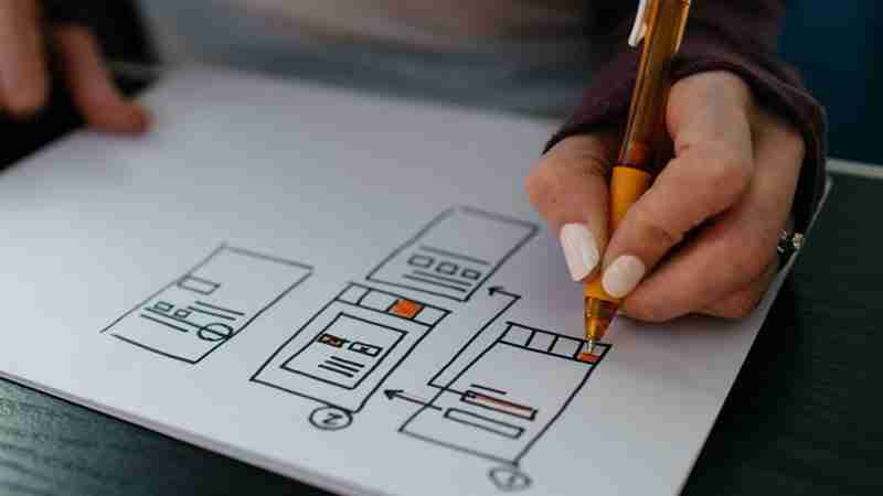 What is hybrid app - Scheme