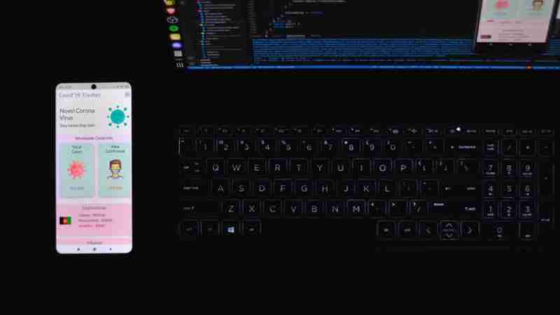 What is hybrid app - Frameworks