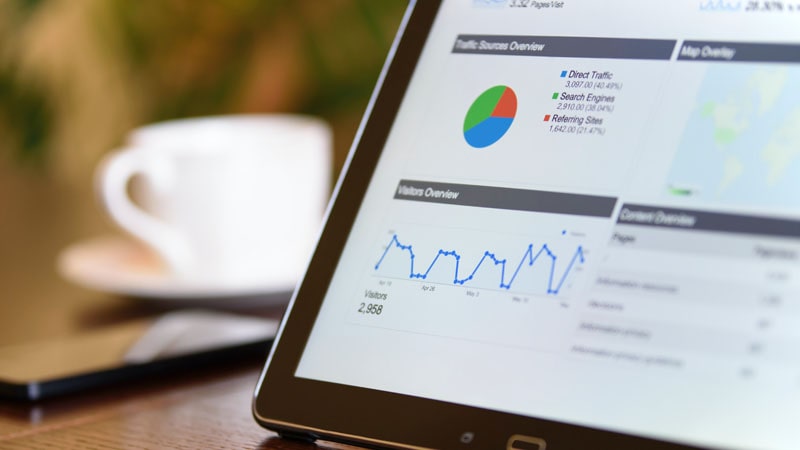  What is custom software development - Type of custom software