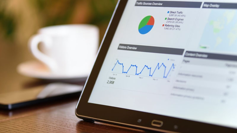 Best software tools - Social media management