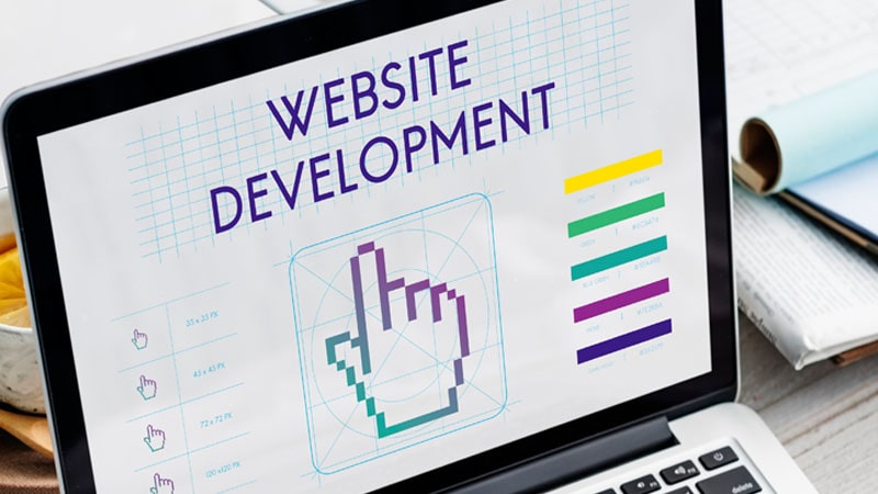 How Web Development Can Supercharge Your Business?