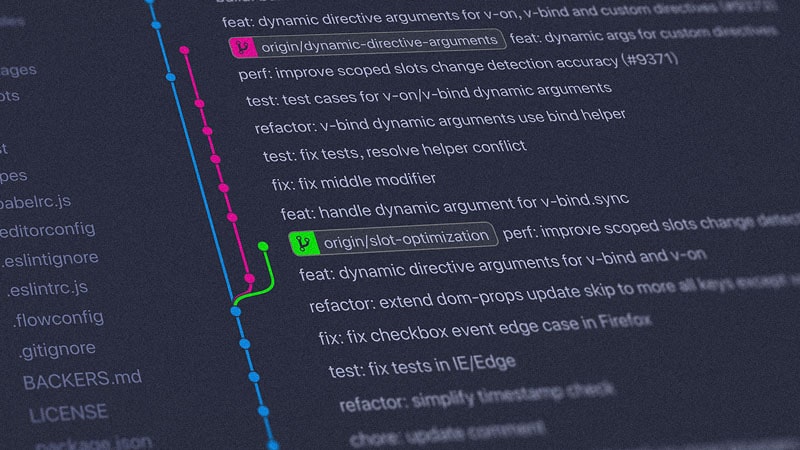 Coding