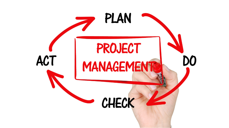 Choosing the Best Project Management Software: A Comprehensive Guide